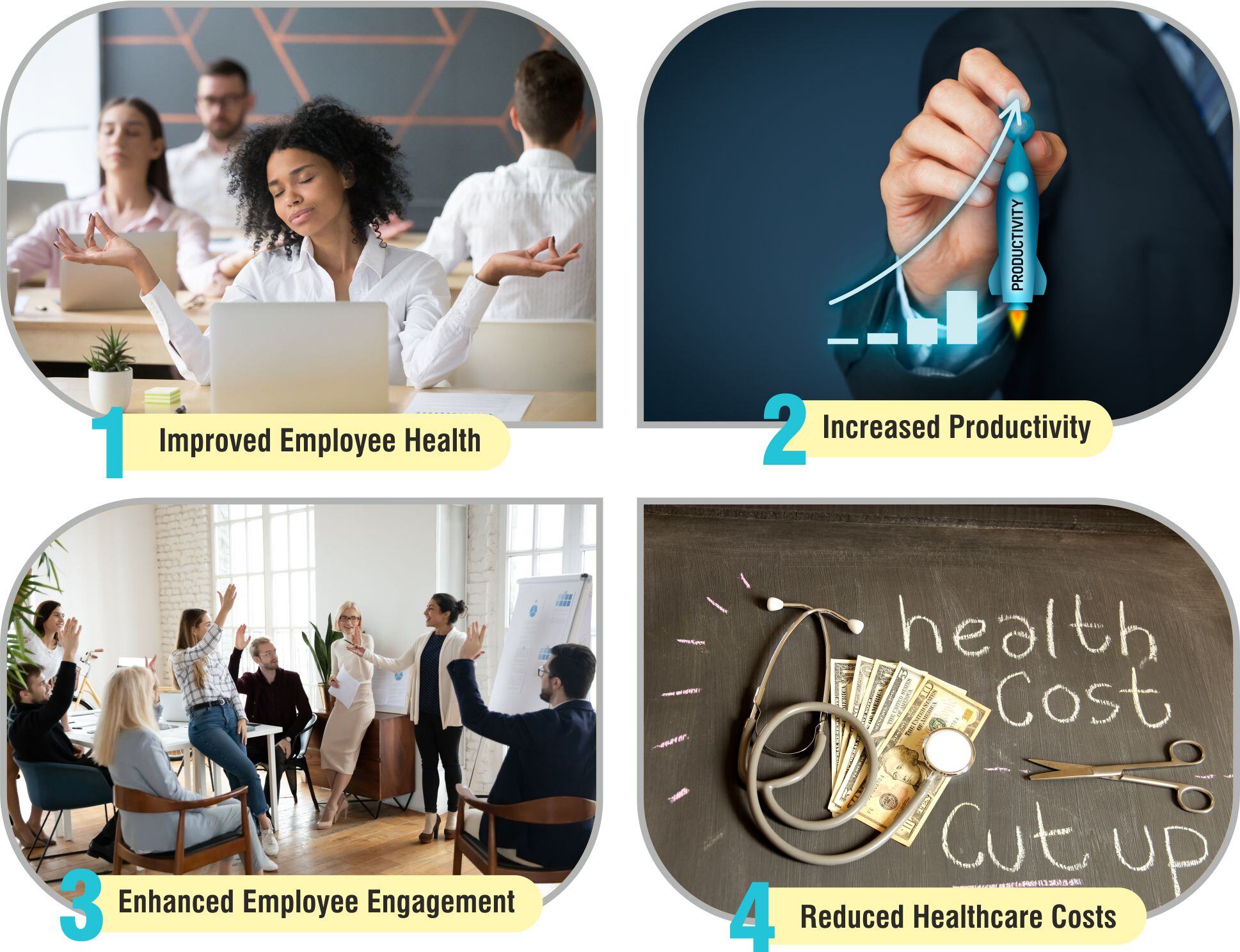 3-Advantages of Wellness Programs in the Workplace