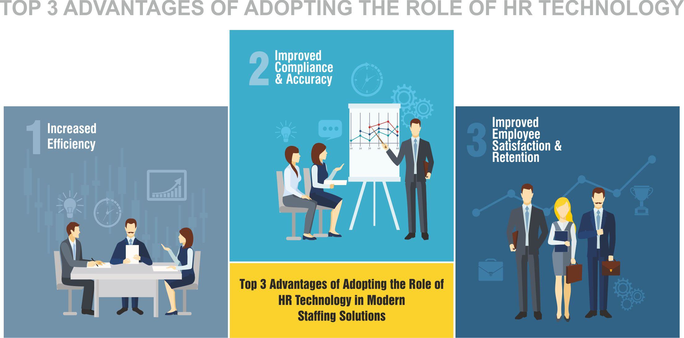 4-Top 3 Advantages of Adopting the Role