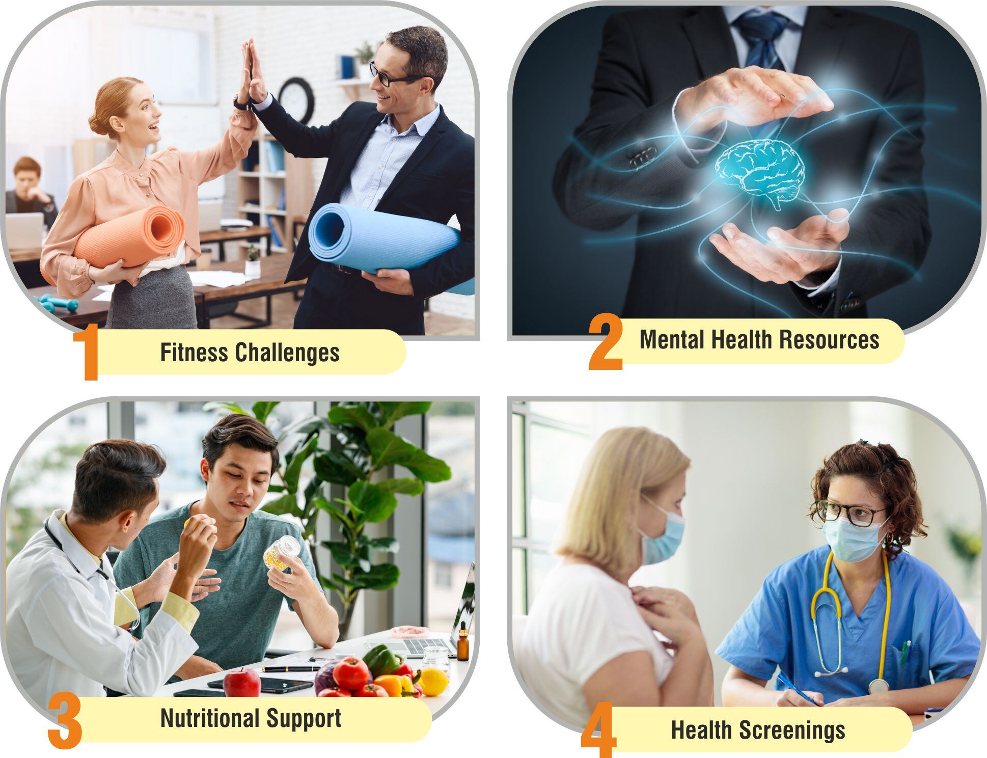 5-Best Employee Wellness Programs